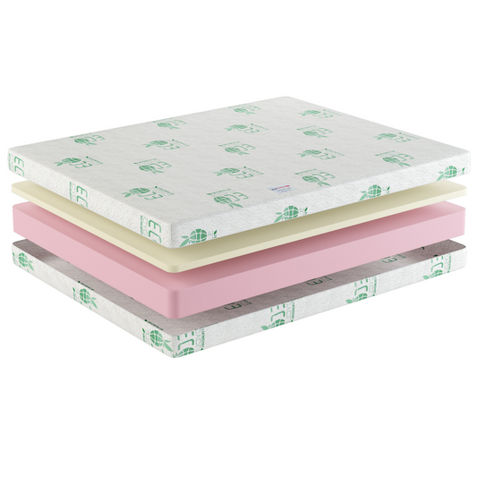 Παιδικό Στρώμα Memory Foam για κρεβάτι συρτάρι - HEBE KIDS HOME