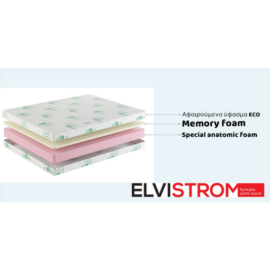 Παιδικό Στρώμα Memory Foam για κρεβάτι συρτάρι - HEBE KIDS HOME